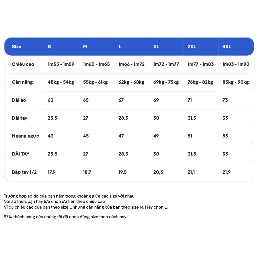 Áo Thun nam T-Shirt thể thao Active logo thấm hút nhanh khô - Thương hiệu Coolmate