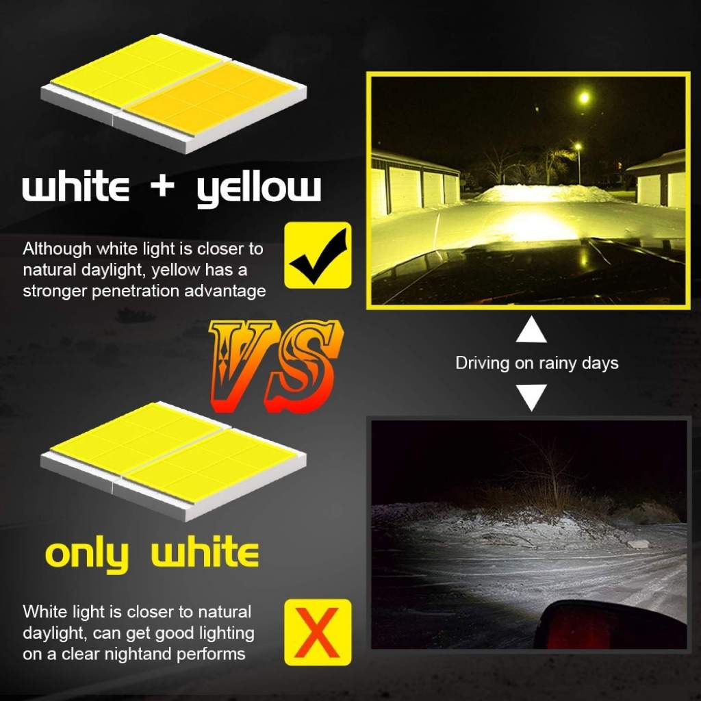 🔥FREESHIP🔥 Led bi trợ sáng Derunlai 2 màu