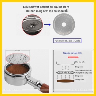 Puck Screen MHW-3BOMBER | Lưới phân phối nước pha espresso