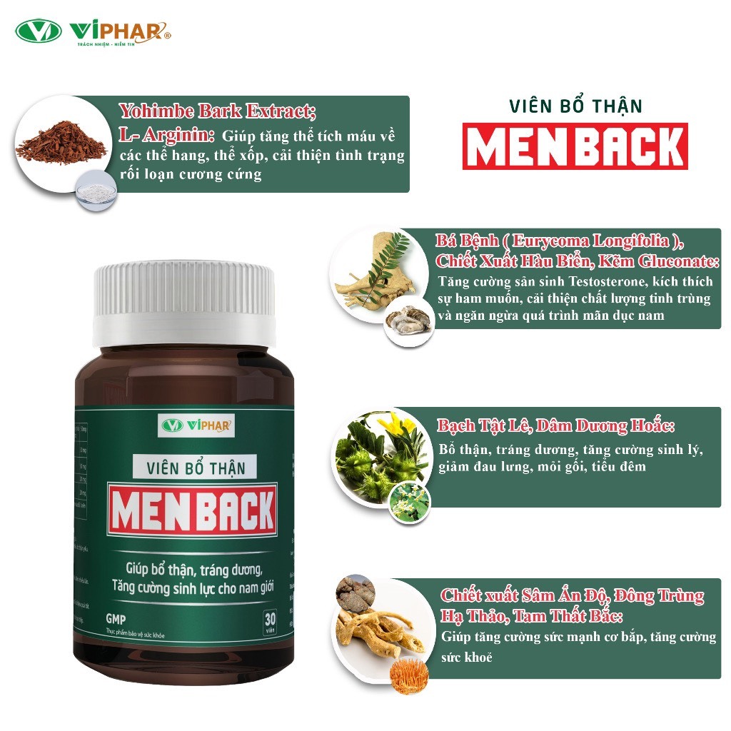 Viên Bổ Thận Tráng Dương MENBACK Giúp Mạnh Gân Cốt, Tăng Cường Sinh Lực Nam, Giảm Đau Lưng, Mỏi Gối, Tiểu Đêm- Lọ 30viên