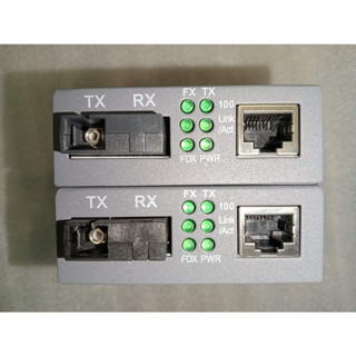 Combo Converter Quang NetLink HTB 3100 AB 100Mb - KMB