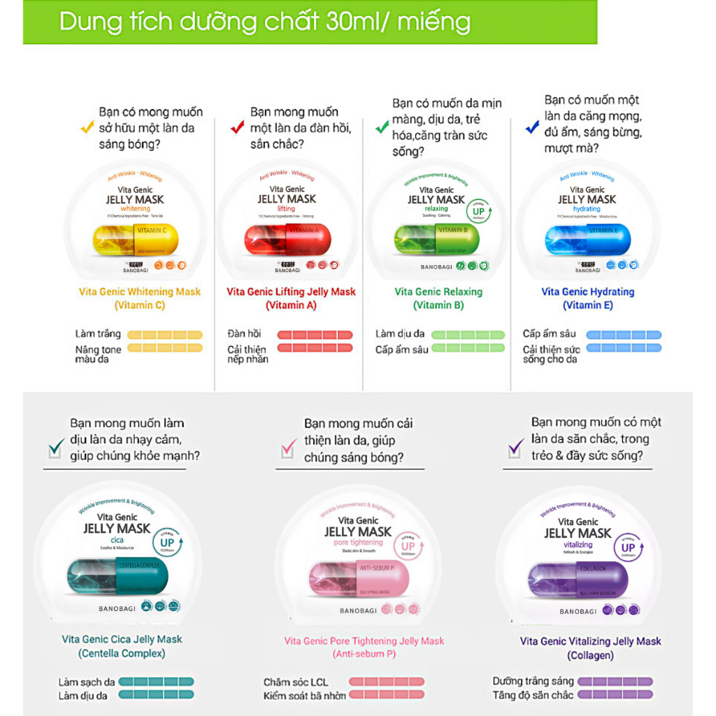 Mặt Nạ Dưỡng Da BANOBAGI 30ml Vita Genic Jelly Mask Bổ Sung Vitamin Phục Hồi Tái Tạo Trẻ Hoá Làn Da