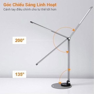 Đèn Led Taotronics chính hãng new fullbox