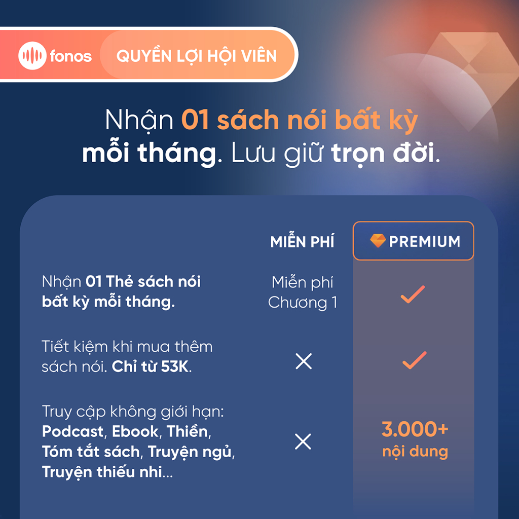 Toàn quốc -  Gói Hội viên Ứng dụng sách nói Fonos: Gói 3 tháng