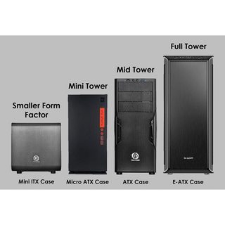 Thùng PC văn phòng nhiều cấu hình