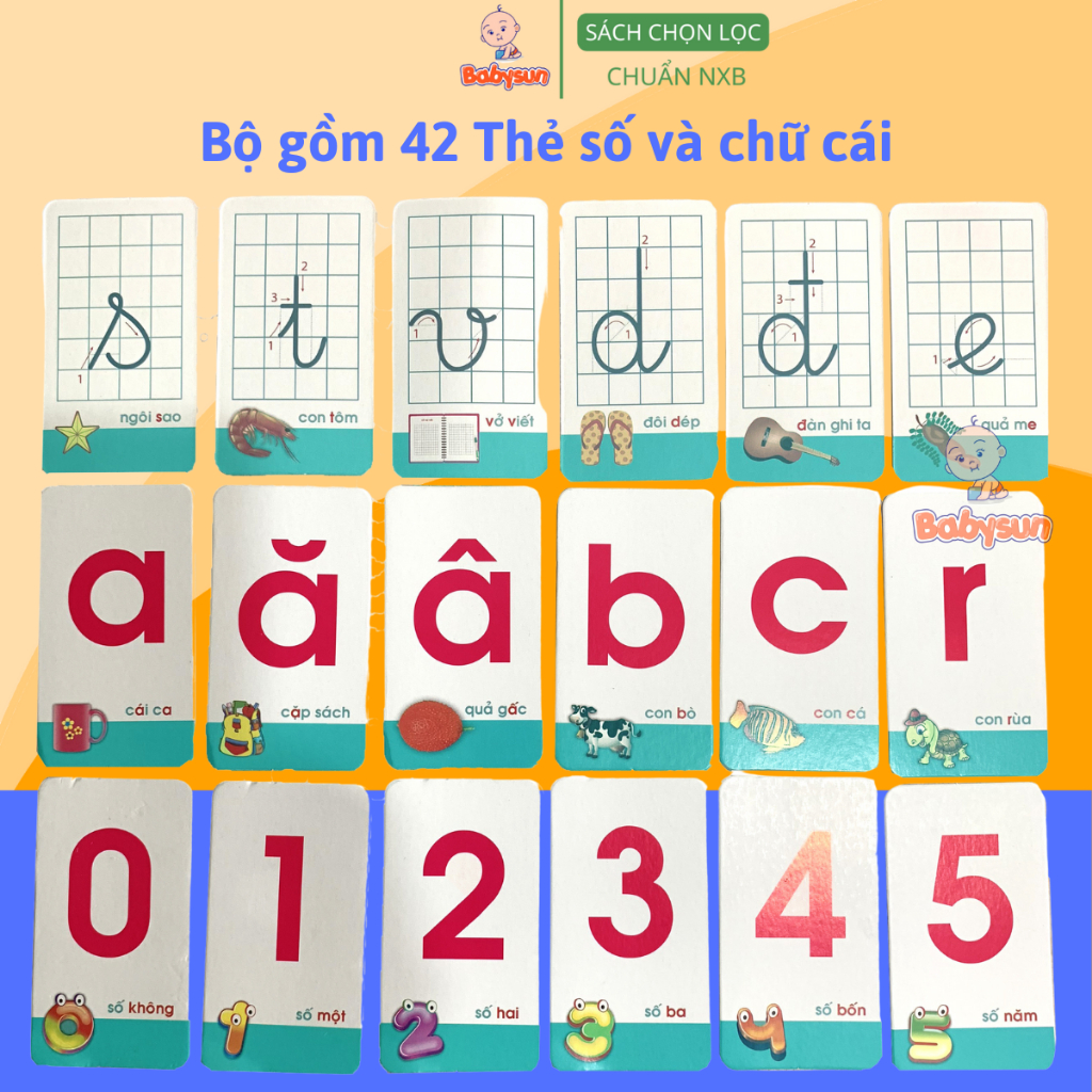 Bộ 44 Thẻ nhận biết Chữ cái và Số - dành cho cô và trò- Flashcard chữ và số