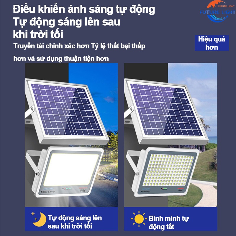 ELP Đèn Năng Lượng Mặt Trời IP67 Chống Thấm Nước Và Tiết Kiệm Năng Lượng 500W 600W 1200W Điều Khiển ánh Sáng Thông Minh