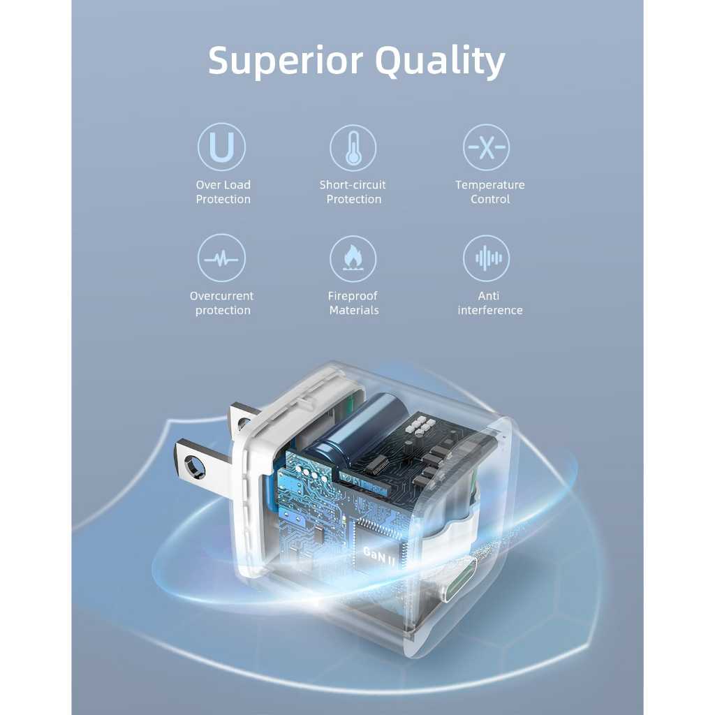 SẠC NHANH INNOSTYLE 20W - IMC20G2