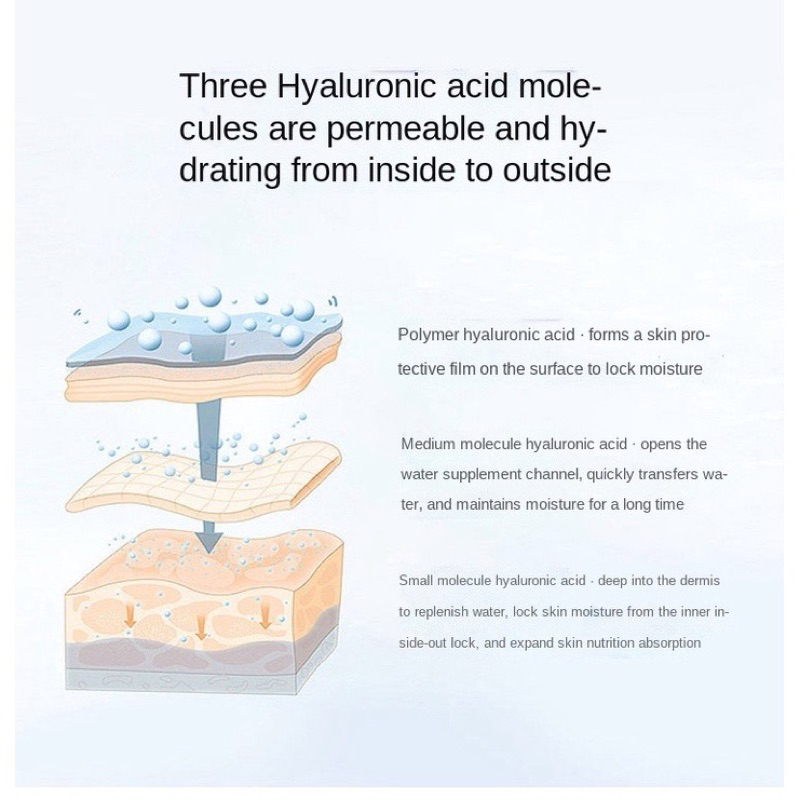 Nước hoa hồng cấp nước sâu cho da căng mọng SUR.MEDIC Super Hyaluronic 100tm Aqua Skin 140ml