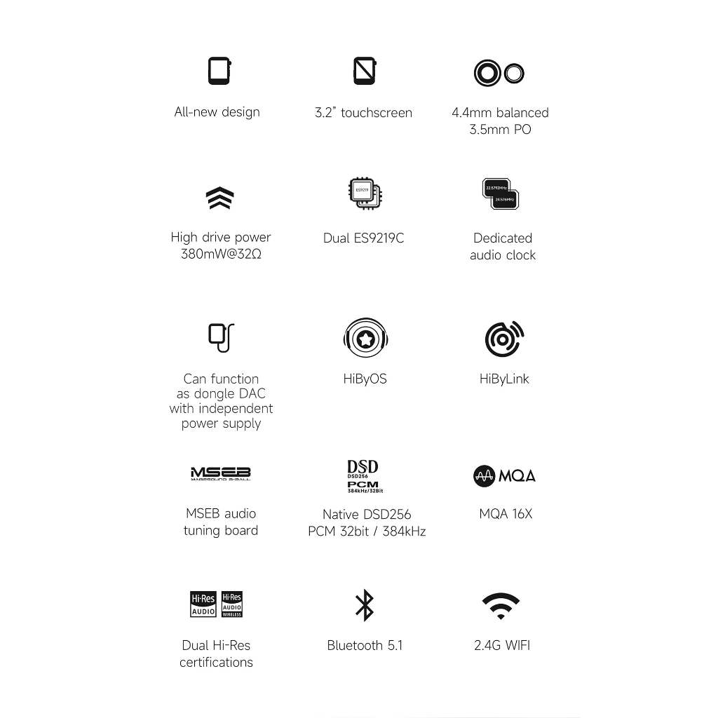 Máy Nghe Nhạc HIBY R3 MK2 | Dual DAC ESS9219C | Portable DAP