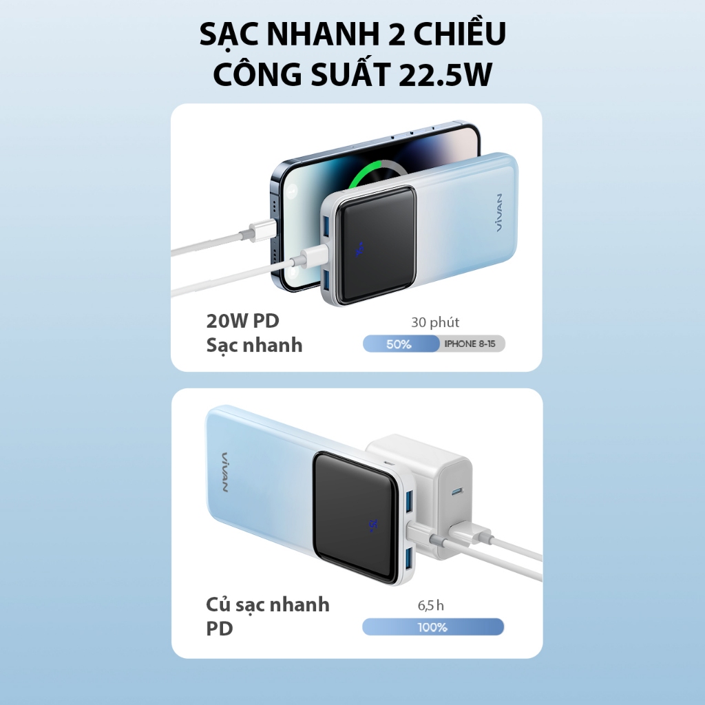 Pin Sạc Dự Phòng 20000mAh VIVAN VPB-D20, 3 Cổng Sạc Ra Công Suất 22.5W Màn Hình LED Hiển Thị Pin Hỗ Trợ PD/ QC3.0/ VOOC