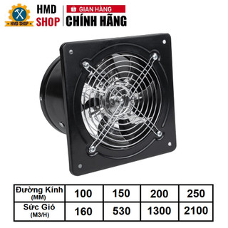 Quạt thông gió, hút mùi công nghiệp