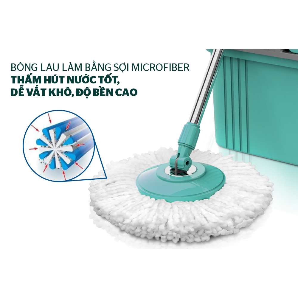 BỘ LAU NHÀ XOAY 360 ĐỘ SUNHOUSE KS-CL350PO/330S - Lồng vắt inox chắc chắn, bảo hành 6 tháng