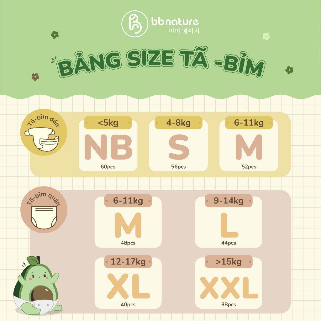 Tã Bỉm Dán/Quần BB NATURE Công Nghệ Chất Liệu Sợi Tre Hữu Cơ An Toàn Cho Bé đủ Size NB60/S56/M52/M48/L44/XL40/XXL38