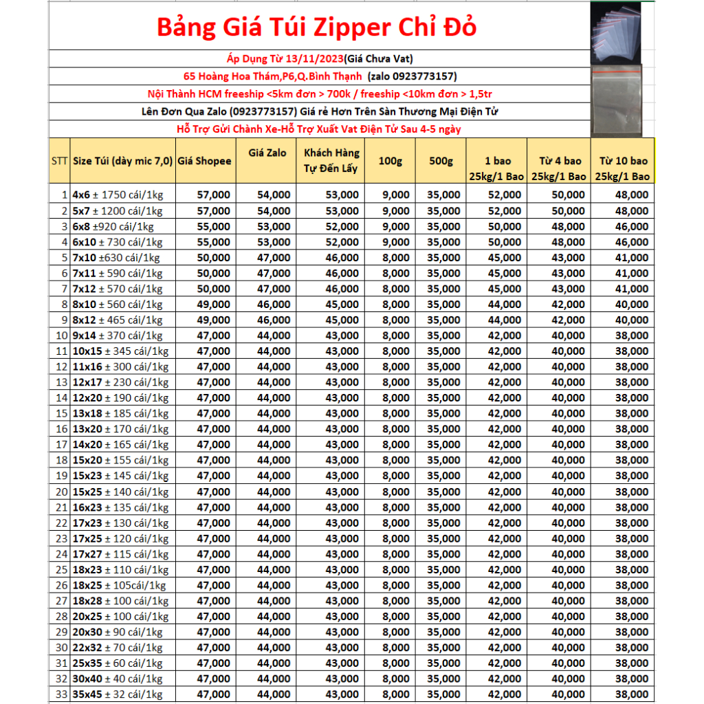 BĂNG KEO TRONG/ ĐỤC ±1KG6 ±1KG8, 200Y, BỀN, DAI