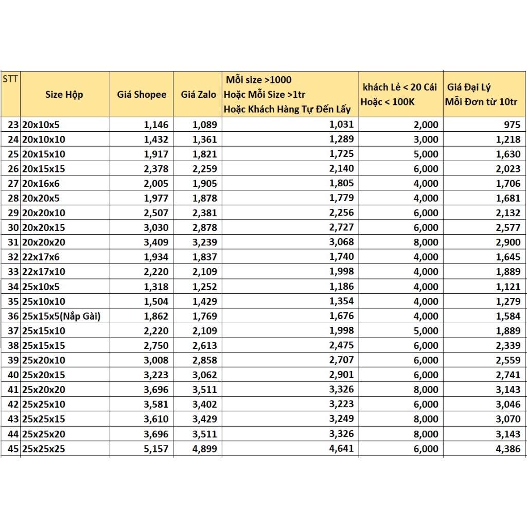BĂNG KEO TRONG/ ĐỤC ±1KG6 ±1KG8, 200Y, BỀN, DAI