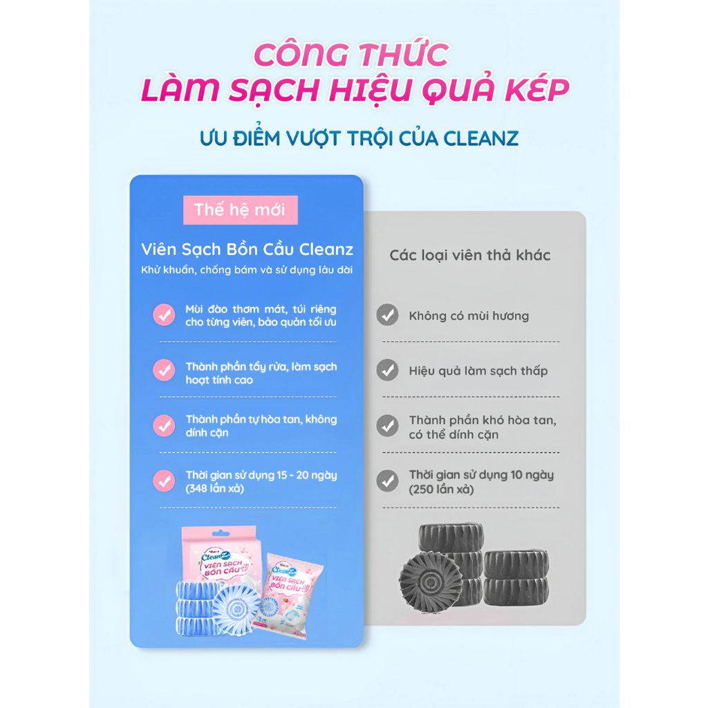 Viên thả bồn cầu CleanZ thế hệ mới sạch khuẩn thơm mát tẩy sạch mảng bám khử mùi diệt vi khuẩn toilet