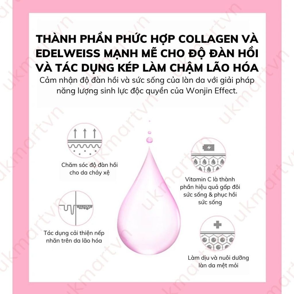 Mặt Nạ Wonjin Dr Wonjin Các Loại Tách Lẻ 1 Miếng Hàng Công Ty Chính Hãng