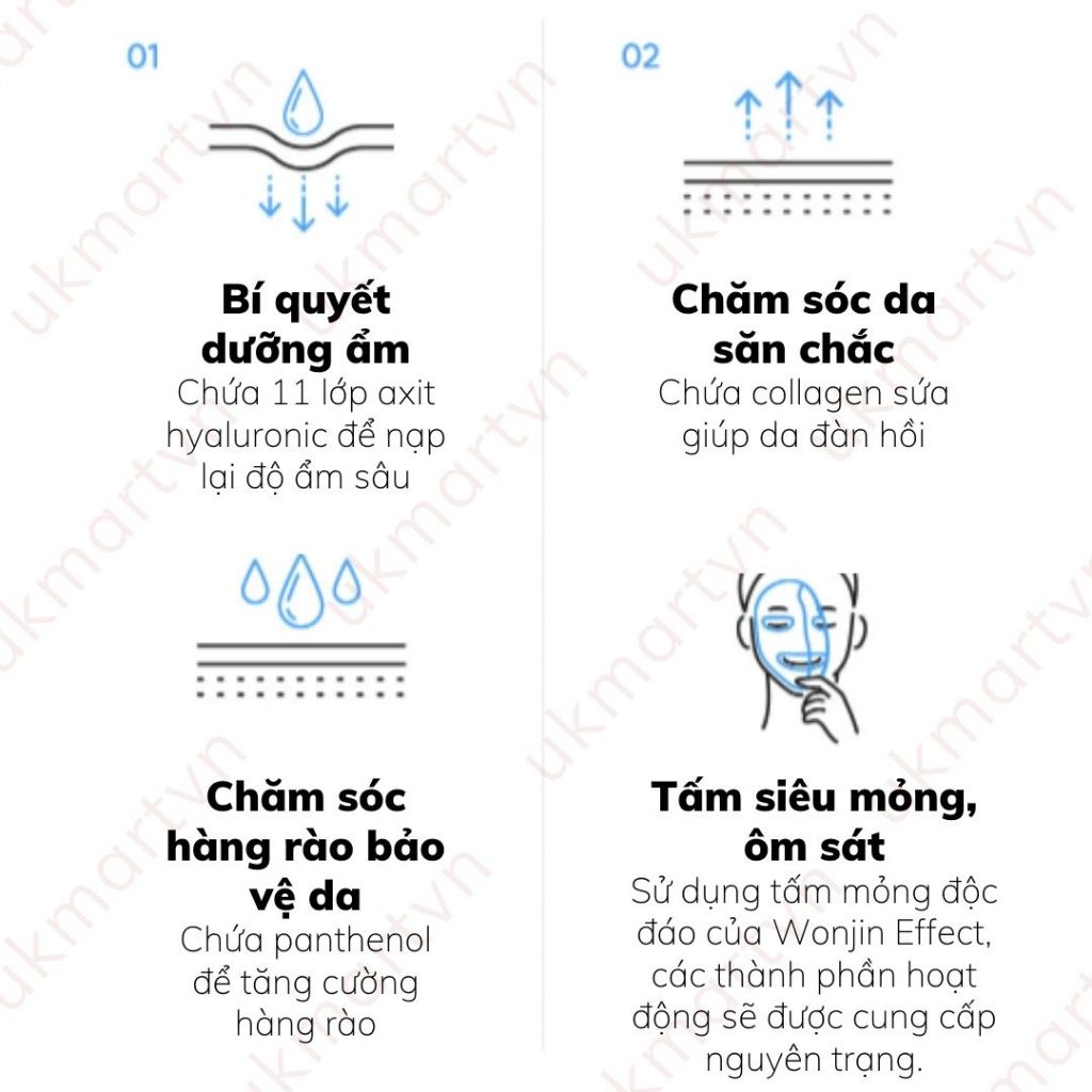 Mặt Nạ Wonjin Dr Wonjin Các Loại Tách Lẻ 1 Miếng Hàng Công Ty Chính Hãng