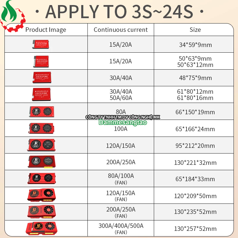 Mạch 3S 12V  Daly bảo vệ pin Li-ion 3.7V