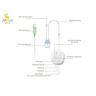 Máy hút mũi cho bé Moaz bebe MB056 bảo hành chính hãng 12 tháng