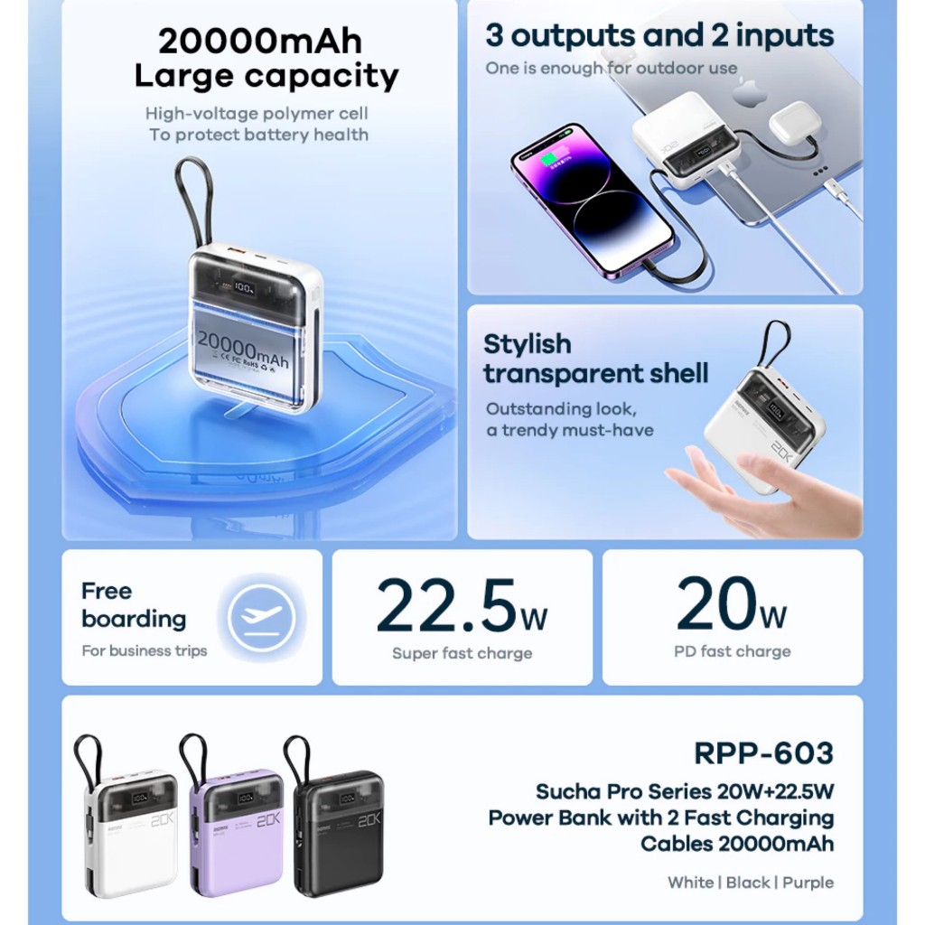 Sạc Dự Phòng Remax Rpp-603 20.000mAh - Hàng Chính Hãng Bảo Hành 12 tháng