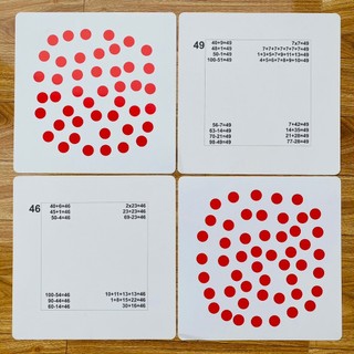 0-100 thẻ 28x28cm Flashcard dotcard có công thức