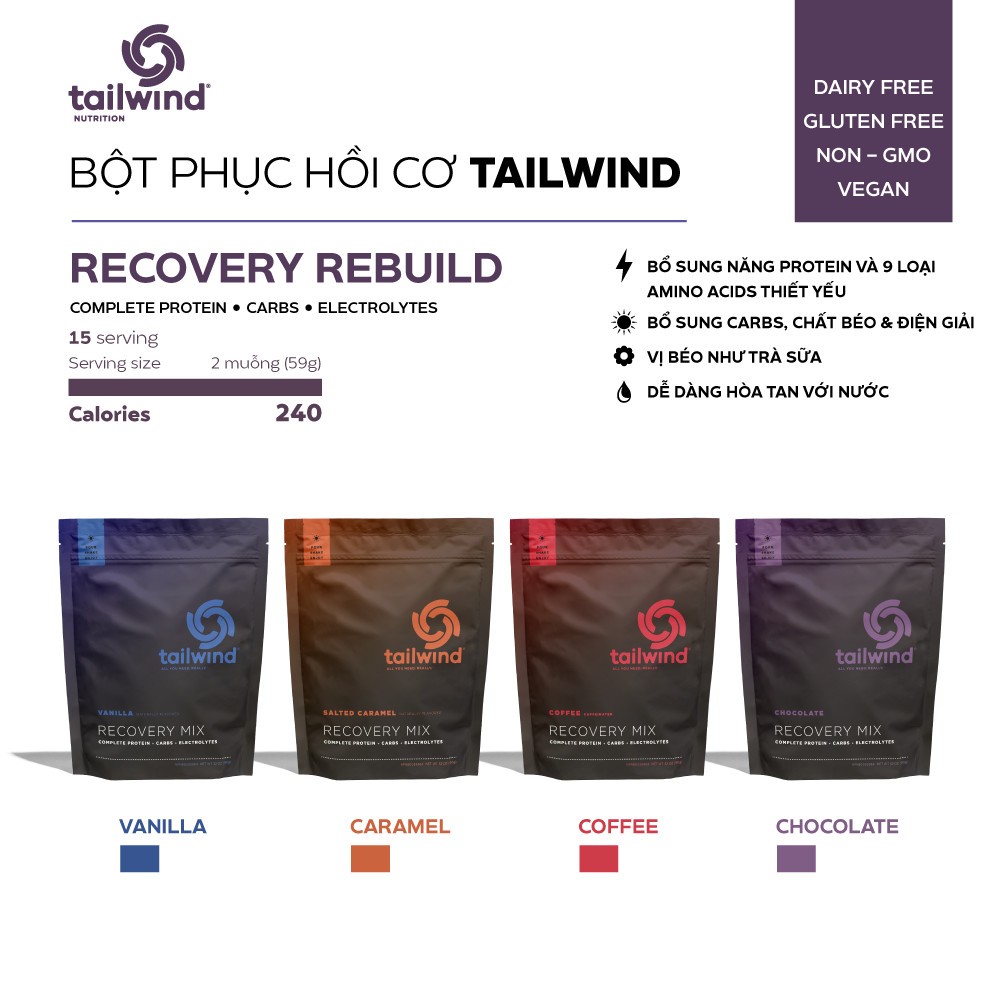Bột Phục Hồi Cơ Bắp, Bổ Sung Protein, Tailwind Recovery Rebuild 15servings, Sau Chơi Thể Thao, Chạy Bộ, Đạp Xe, Bơi Lội,