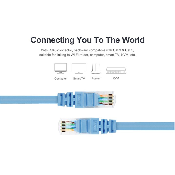Dây cáp mạng UTP 2m 3m 5m 10m 15m Cat 6 Unitek - C18133BL - Hàng chính hãng