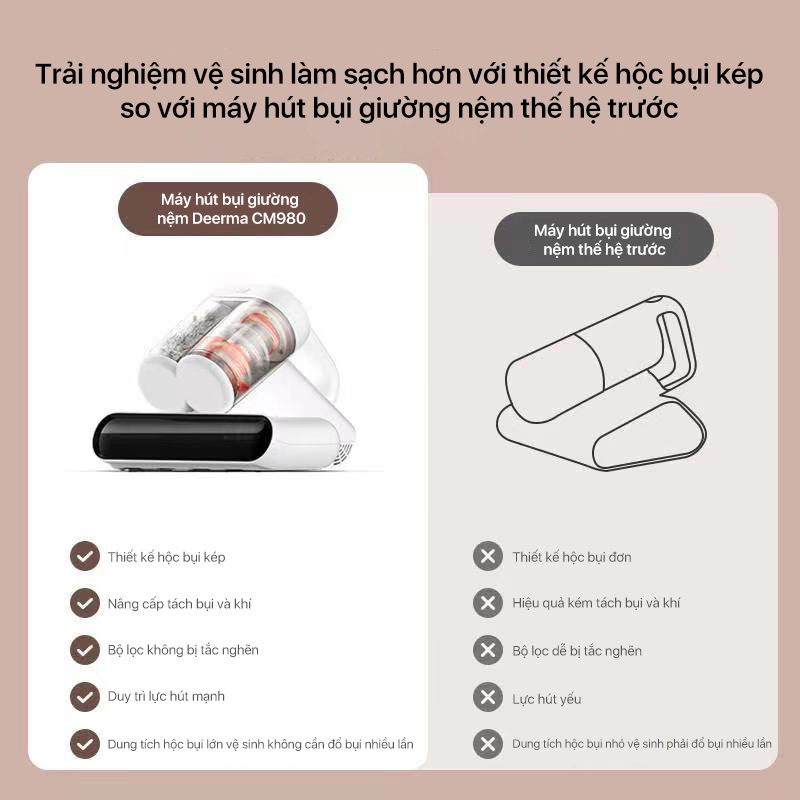 Máy hút bụi giường nệm ,Thảm , Sofa 3in1  DEERMA CM980 Công suất 450W