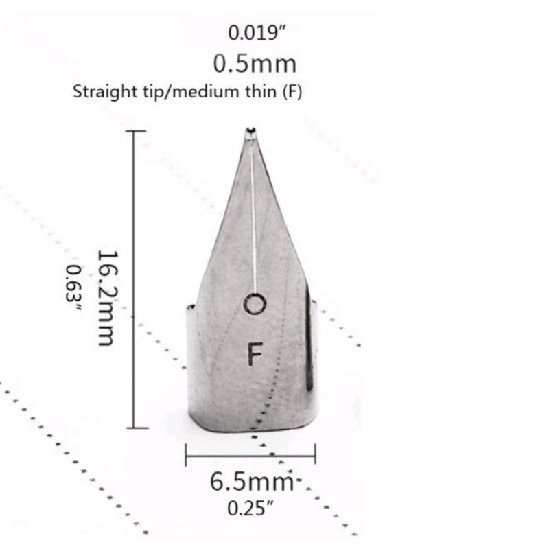 Ngòi bút thay thế của bút Preppy