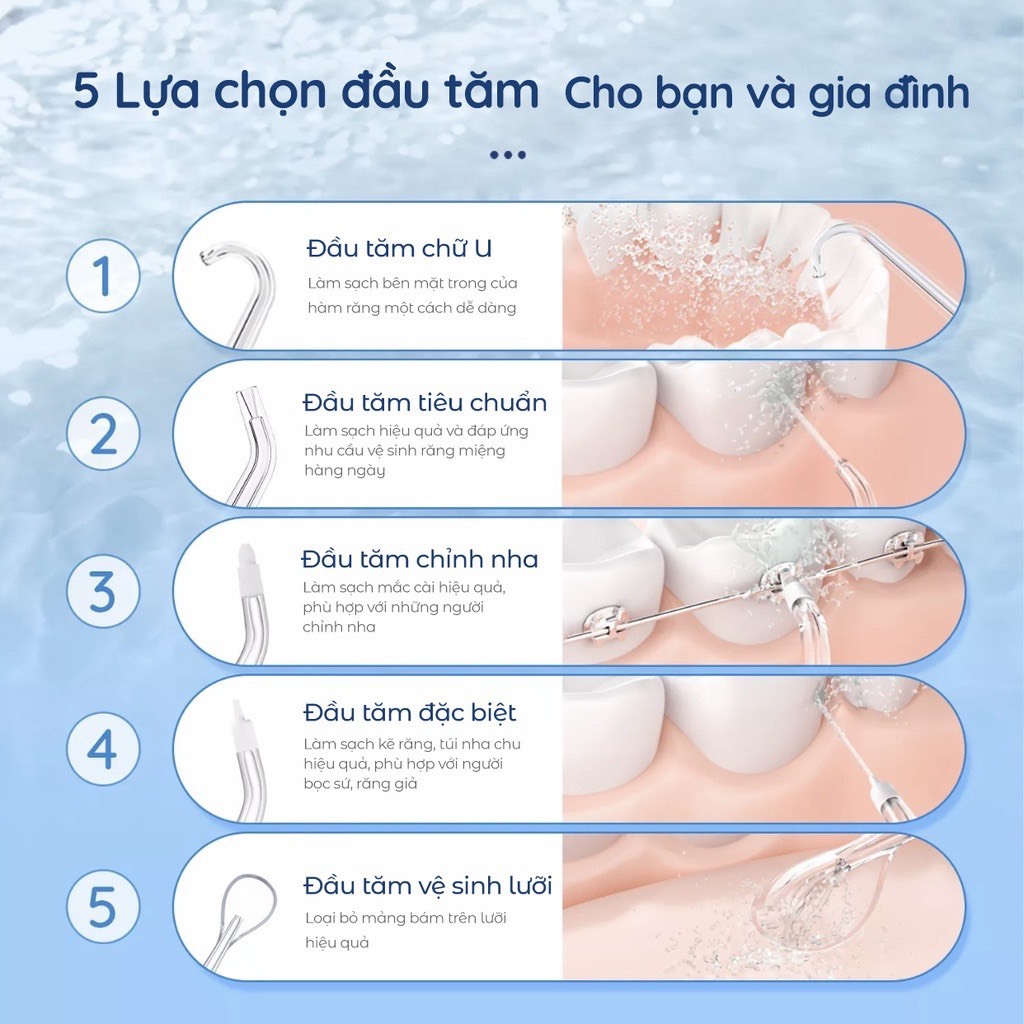 Combo Máy Tăm Nước iSmile ES50 + Bàn Chải Điện Mornwell - Bảo Hành 01 Đổi 01 - Công Nghệ Siêu Âm - Cảm Biến Áp Suất