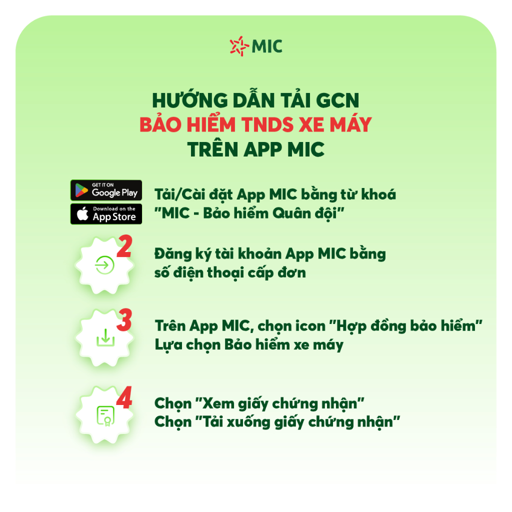 [Trên 50cc] [E-Voucher] Bảo hiểm TNDS Xe máy (bắt buộc), cấp GCN điện tử | Bảo hiểm Quân đội MIC