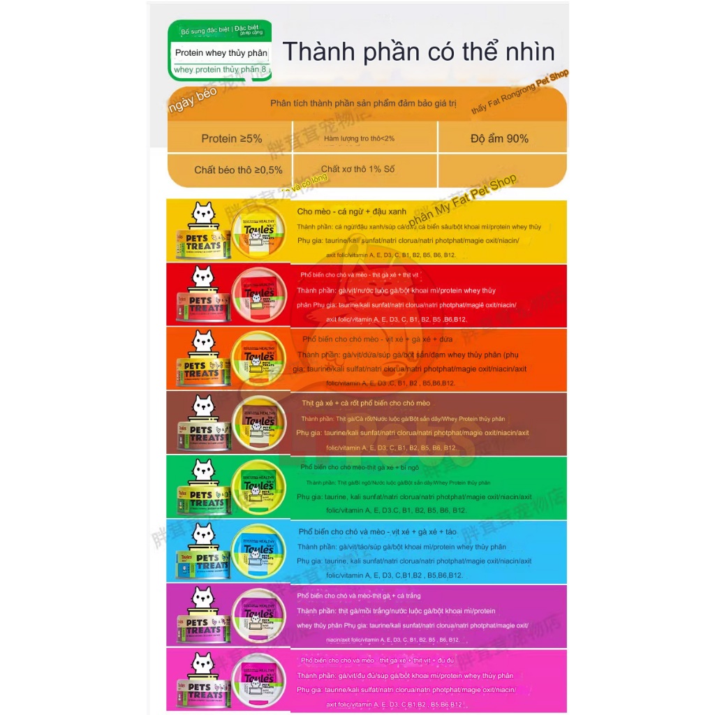 Pate Taules lon 85g 8 vị mix quả thơm ngon