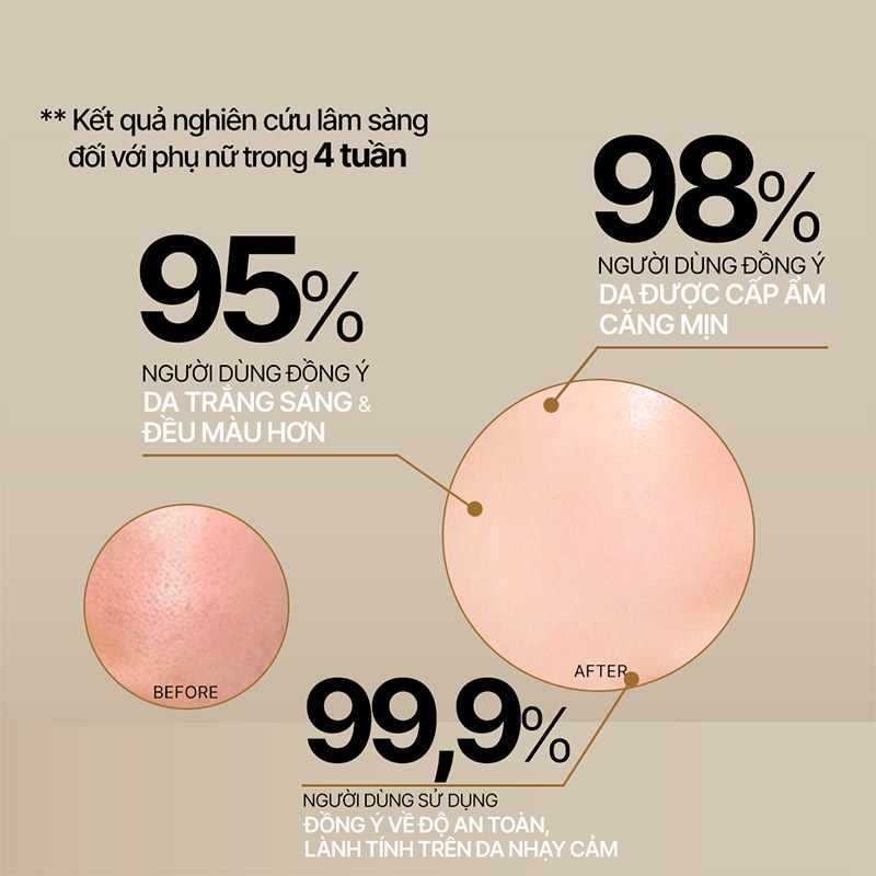 Serum Dưỡng Trắng Căng Bóng Da Boom De Ah DHA Niacinamide Ampoule 50ml Giảm Thâm Mụn Hienauth