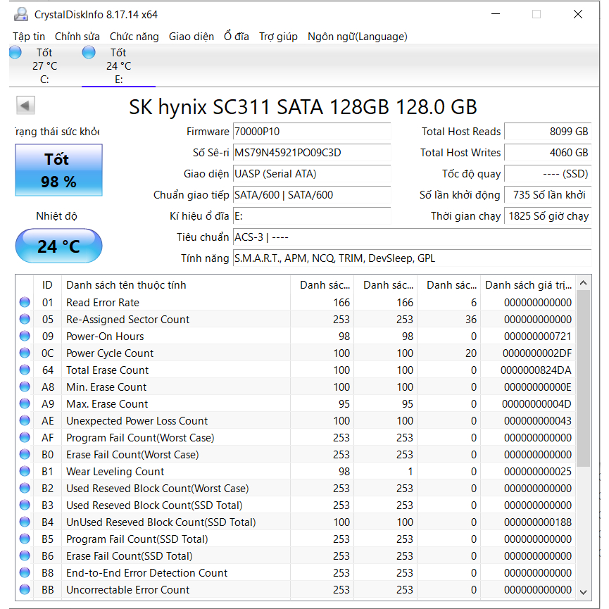 SSD m.2 Skynix 128gb, zin đẹp bóc máy. Sức khoẻ GOOD