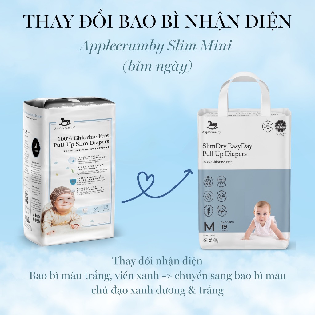 COMBO 3 bịch Bỉm dán/quần 𝐀𝐏𝐏𝐋𝐄𝐂𝐑𝐔𝐌𝐁𝐘 Version 2023 cao cấp Malaysia cho bé NB20/S23/M21/L19/XL17/XXL15