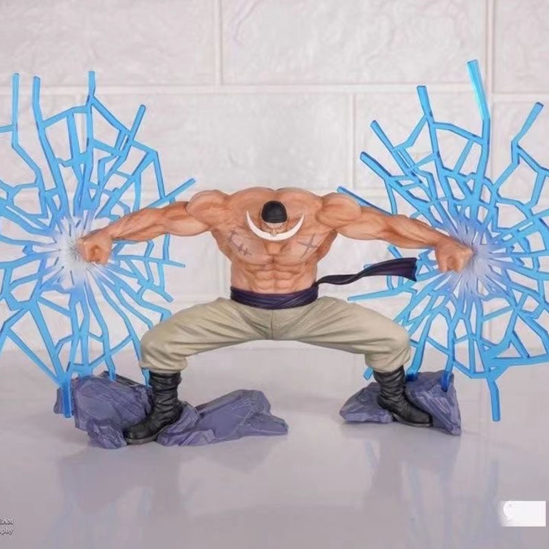 Mô hình râu trắng hàng khủng siêu nét