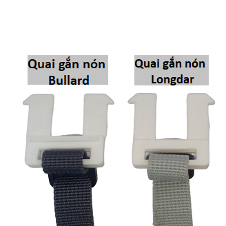 Quai gắn nón bảo hộ lao động cho Bullard, Longdar,......- Anbaco/Việt Nam