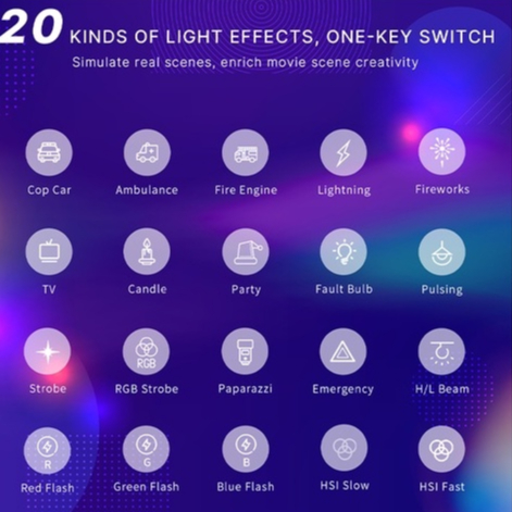 ULANZI VL120 RGB (2500-9000K) - Đèn LED đổi màu RGB | 20 hiệu ứng | Pin Lithium 3100mAh | BigBuy360 - bigbuy360.vn