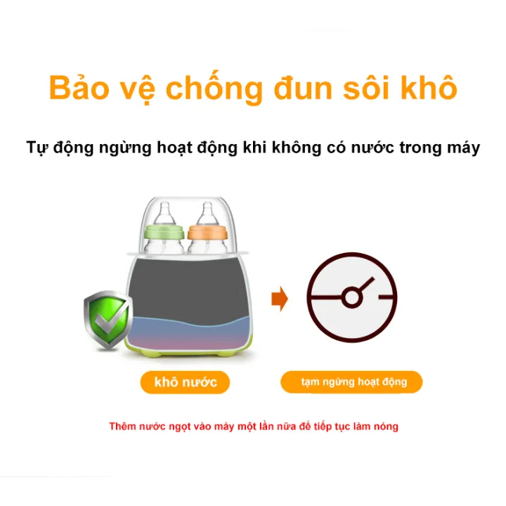 Máy hâm sữa và tiệt trùng bình sữa đa năng:Tiệt trùng bình sữa, hâm sữa, hâm thức ăn, luộc trứng sử dụng cùng lúc 2 bình