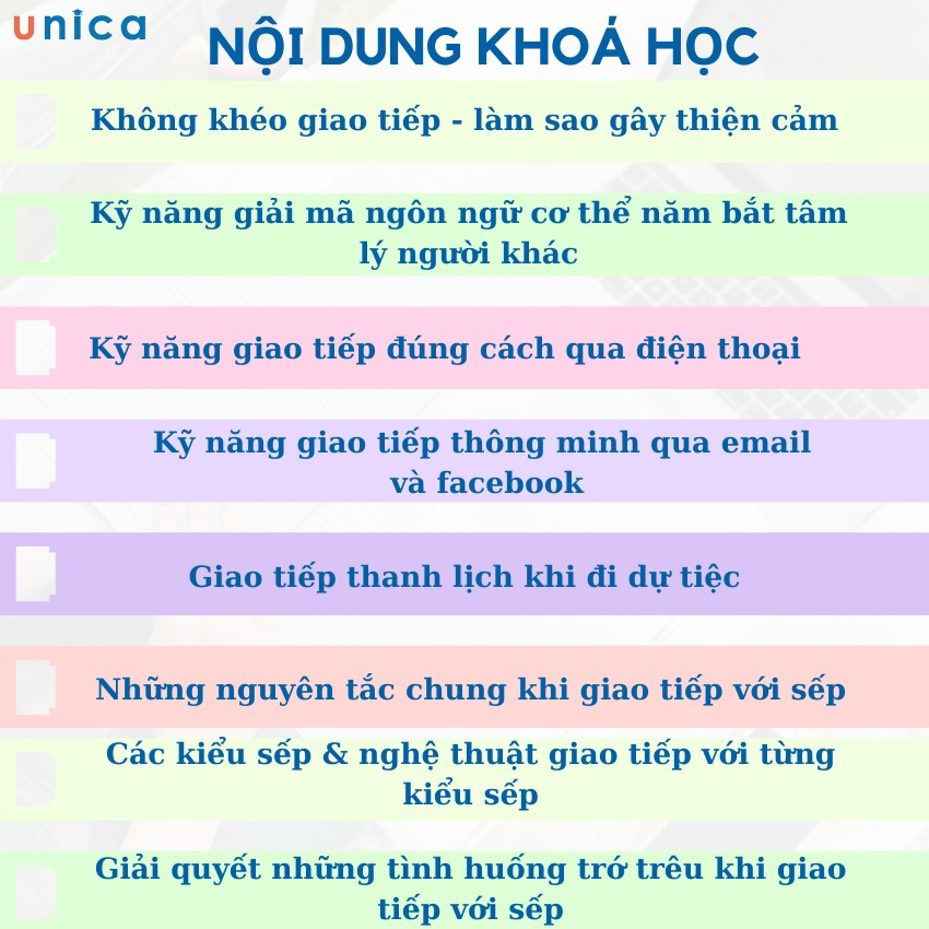E-voucher Khóa học Unica về Kỹ năng giao tiếp thông minh phát triển bản thân cùng giảng viên Nguyễn Hoàng Khắc Hiếu