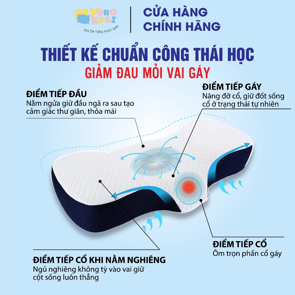 Gối ngủ YOROKOBI chống đau mỏi cổ vai gáy thiết kế công thái học ổn định cột sống cổ với mọi tư thế ngủ, 100% cao su non
