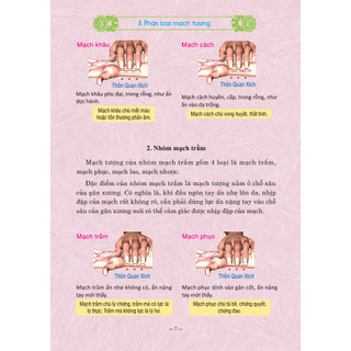 Sách - Sổ tay mạch chẩn (bìa mềm)