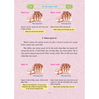 Sách - Sổ tay mạch chẩn (bìa mềm)