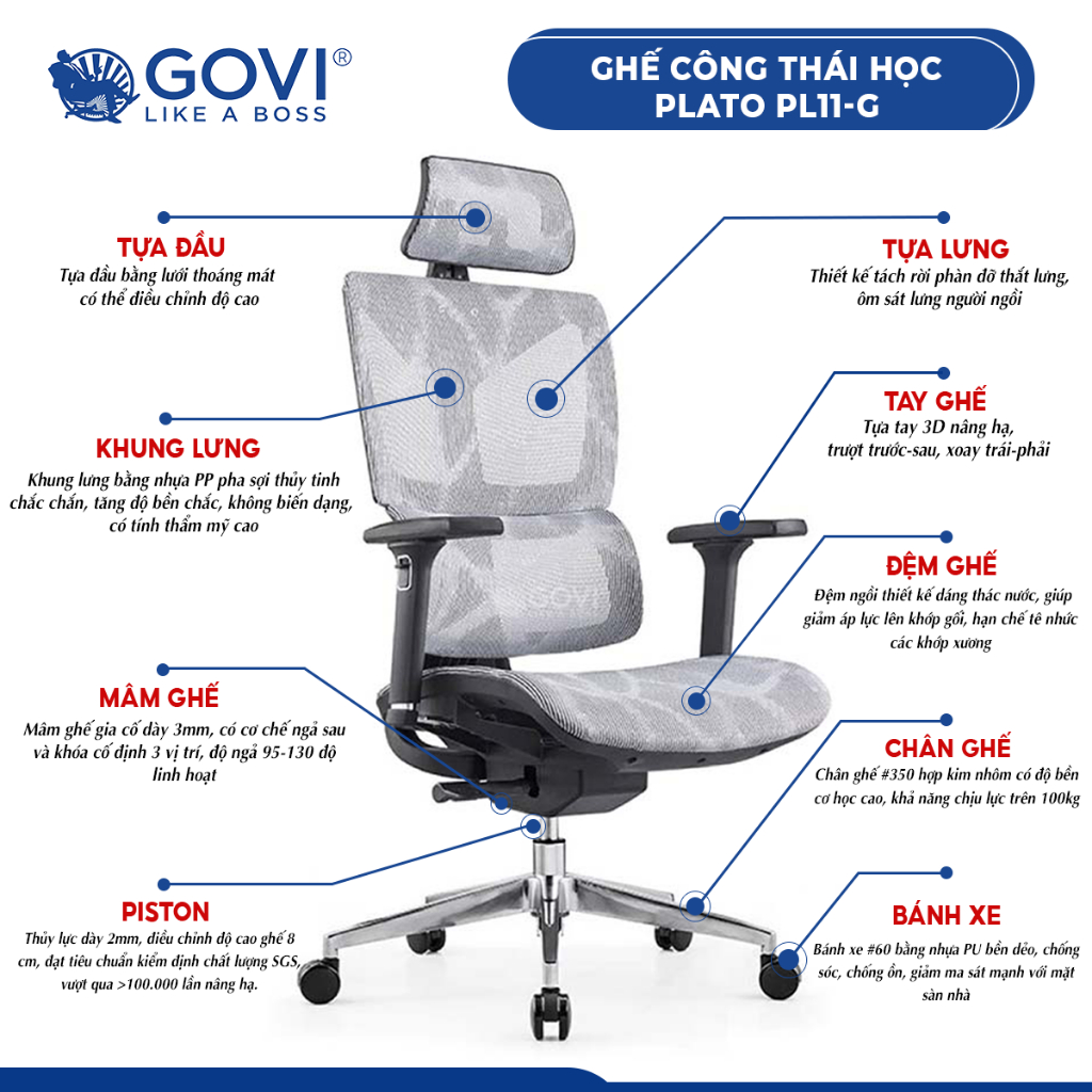 Ghế công thái học Ergonomic dòng Full lưới cao cấp đầy đủ tính năng, chính hãng GOVI bảo hành 2 năm