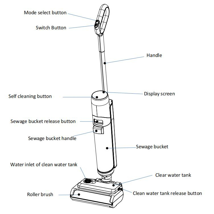 Máy Hút Bụi Khô & Ướt X8 PRO / Cây Lau Nhà Thông Minh Diệt Khuẩn 99.9% | hàng sẵn có Máy Hút Bụi Lau Nhà Cầm