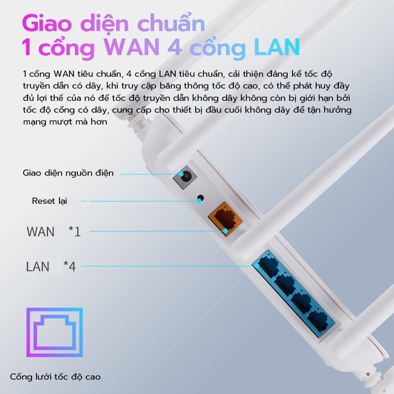 Bộ Phát Wifi MK1200 Băng Tần Kép Chuẩn AC 1000Mbps 5G