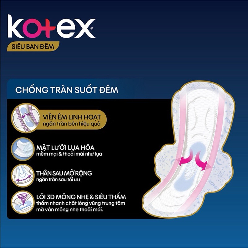 Băng Vệ Sinh Kotex Siêu Ban Đêm 28cm