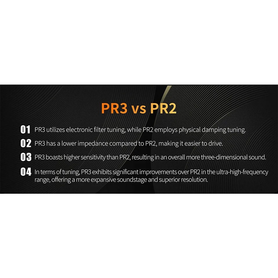 Tai nghe KZ PR3 In Ear 13.2MM Planar Driver Wired Earphones - With Micro